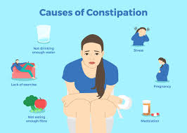 Constipation